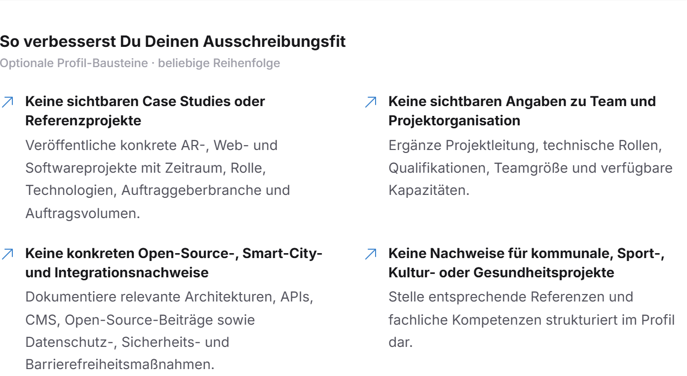 Die vorgeschlagenen Profil-Bausteine mit je einer Empfehlung
