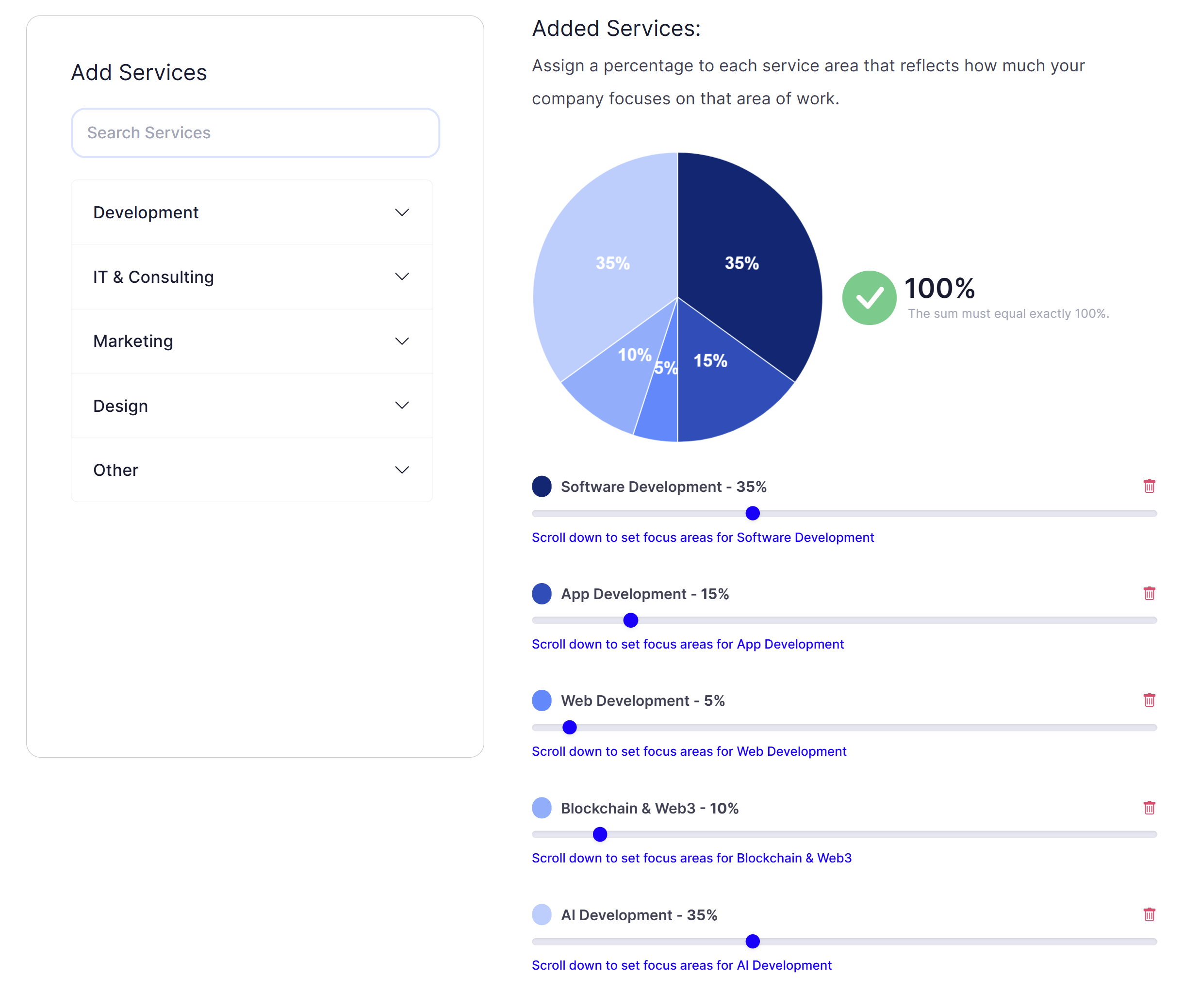 The added services with pie chart, sliders and the counter at 100 percent