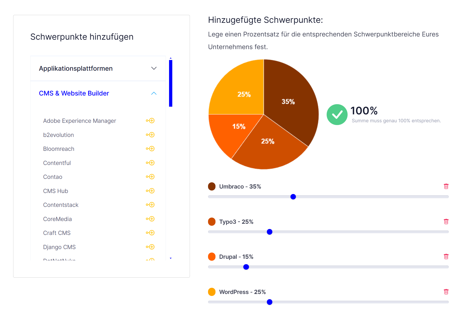 Die Karte Schwerpunkte hinzufügen mit der geöffneten Gruppe CMS und Website Builder und dem Tortendiagramm der hinzugefügten Schwerpunkte samt Prozentwerten