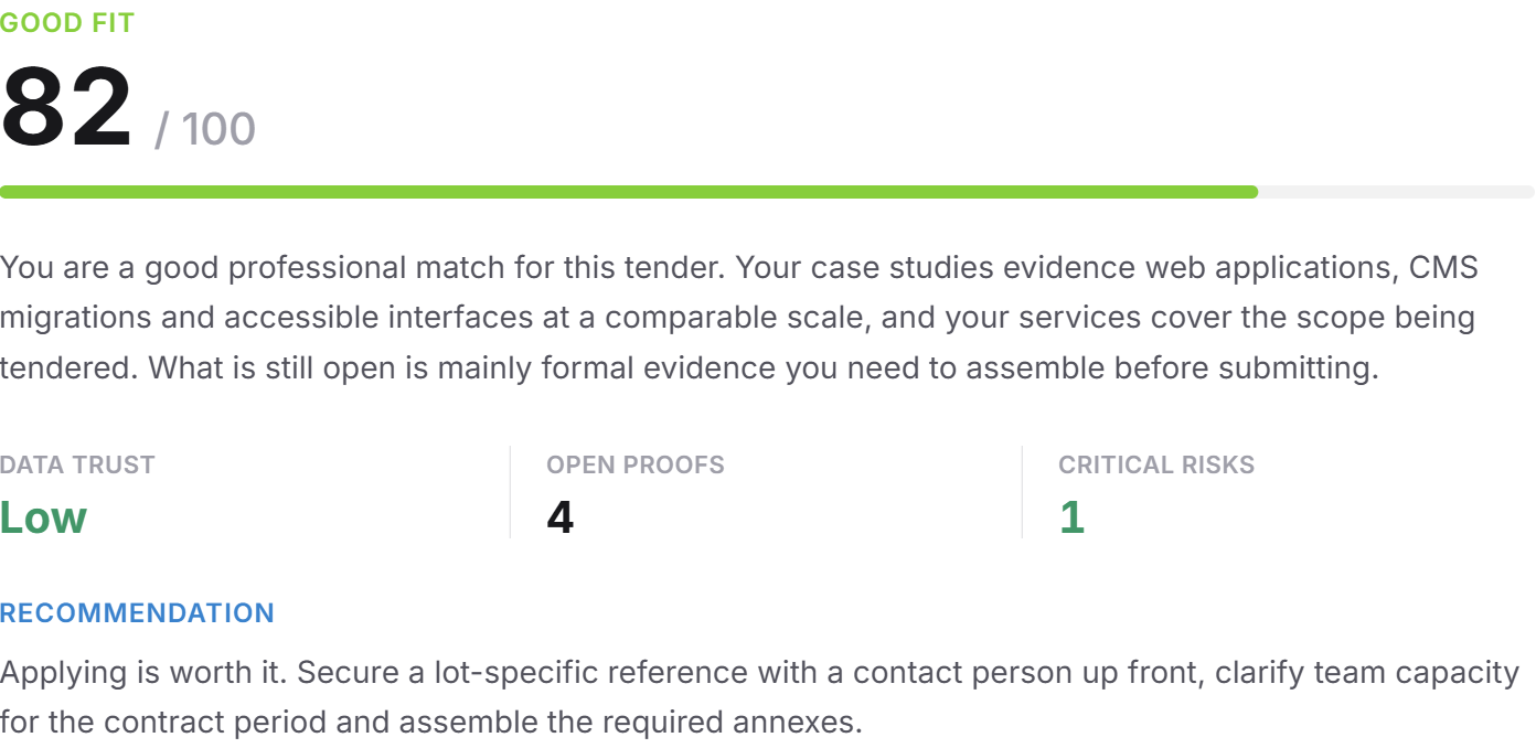 The result card with category, score, data confidence, open proofs and recommendation